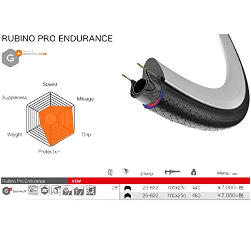 Vittoria Rubino Pro Endurance G+ Isotech Foldable Road Tyre